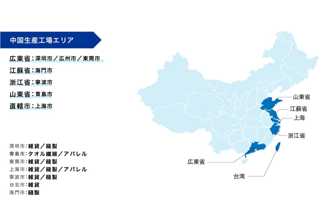 中国生産