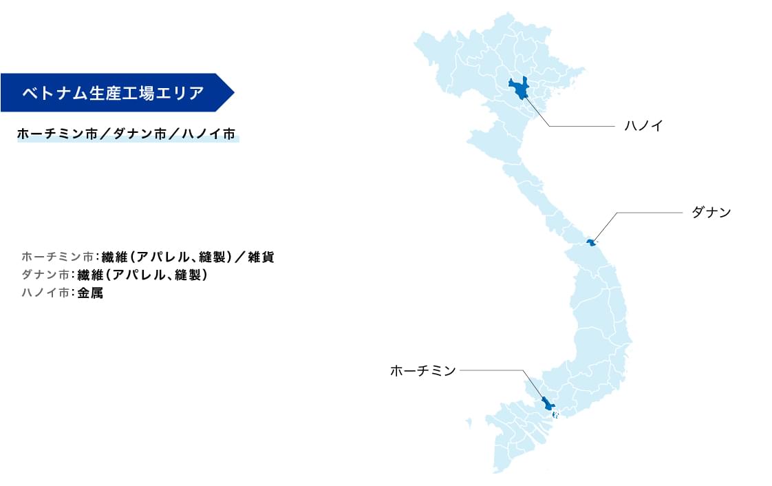 ベトナム生産